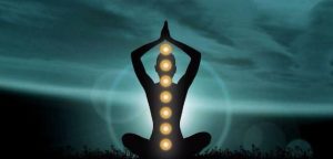 修习禅定的方法