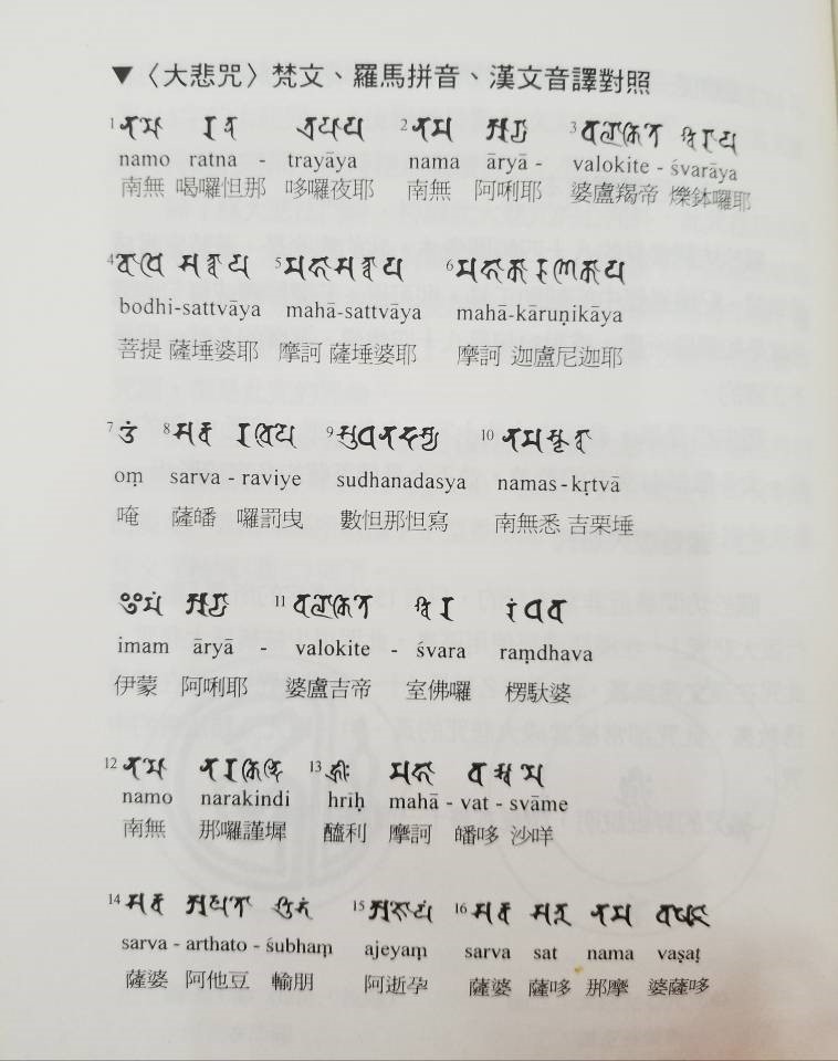 大悲咒 罗马拼音及音译 圆觉禅