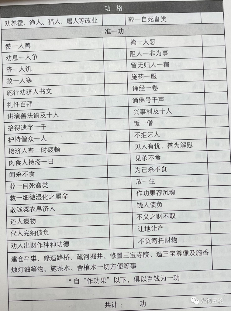 《功过格》白话解-了凡四训 - 圆觉禅
