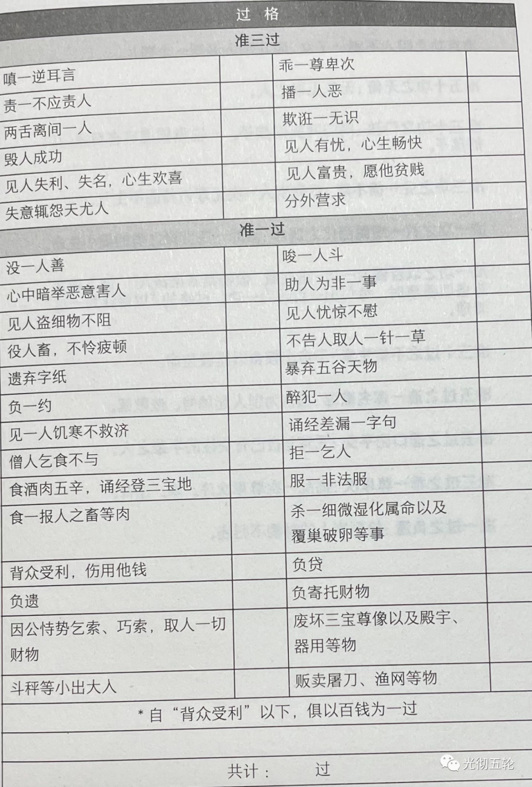 《功过格》白话解-了凡四训 - 圆觉禅
