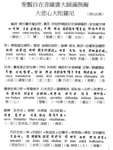 大悲咒房山石经1