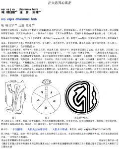 大悲咒咒心